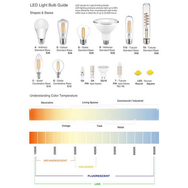 6W Desk Lamp, Blue