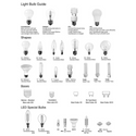 2LT Halogen Wall Lamp, MB