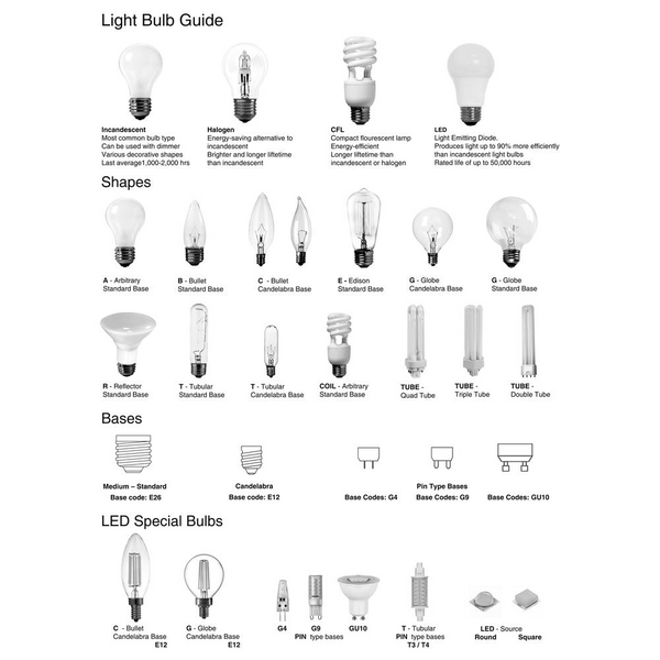 2LT Halogen Wall Lamp, MB